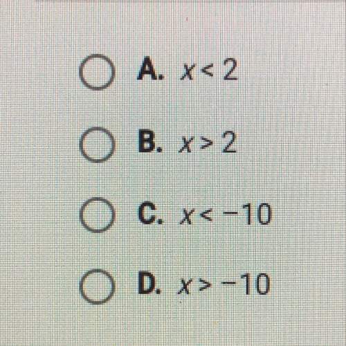 What is the solution to this inequality? x - 6 &lt; -4