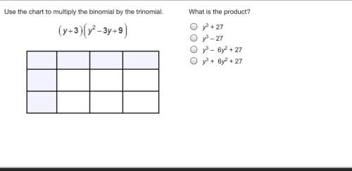 Use the chart to multiply the binomial by the trinomial.