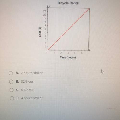 The graph shows how the length of time a bicycle is rented is related to the rental cost. what is th