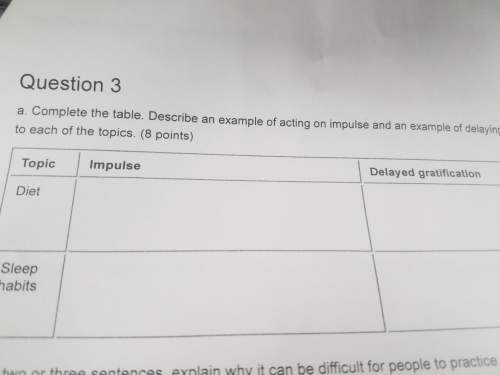 Complete the table. describe an example of acting on impulse and an example of delaying gratificatio