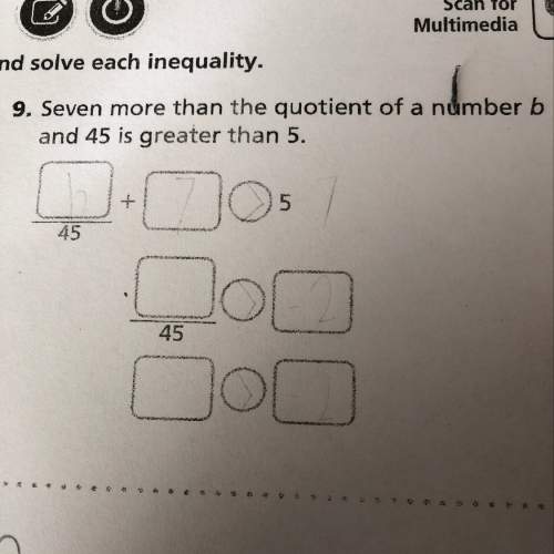 How would i fill in the boxes for this inequality?