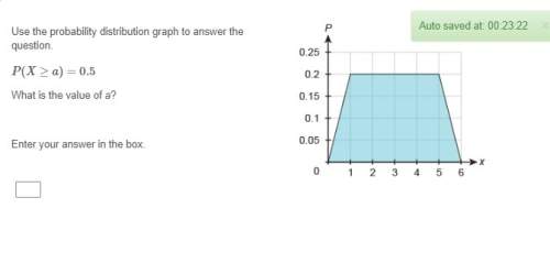 Use the probability distribution graph to answer the question. p(x≥a)=0.5 what is the value of a?