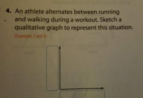 An athlete alternates between running and walking during a workout. sketch a qualitative graph to re