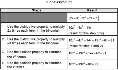 Fiona wrote out the description of each step for her multiplication of the binomial and trinomial (2