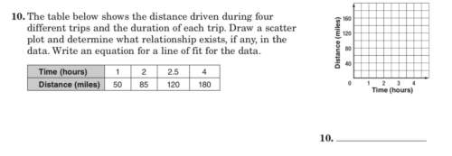 10 ! who ever answers first will be , the table below shows the distance during four different trip