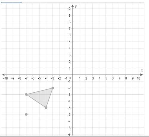 Pls ! graph the image of this figure after a dilation with a scale factor of 3 centered at (−7, −6)