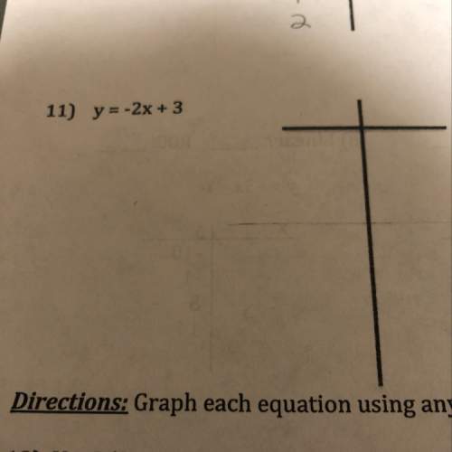 Complete the table to graph each equation.