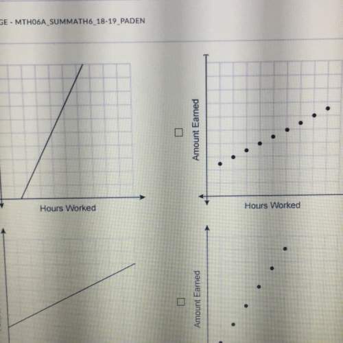 First to answer gets brainlest which graphs show continuous data select all correct answers