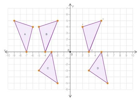 The figure below shows triangle xyz and some of its transformed images on a coordinate grid: which