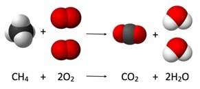 Describe the relationship of the atoms shown by: a) the rearrangement of atoms is a chemical change