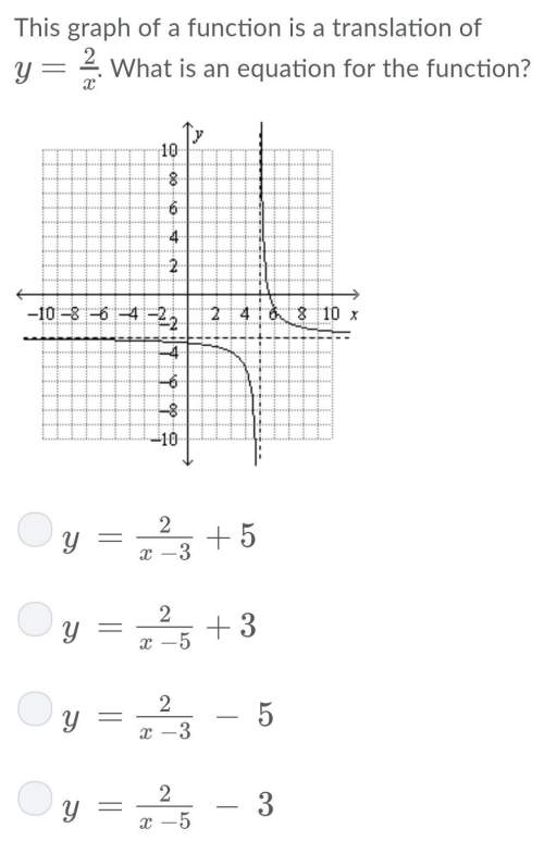 This graph of a function is a translation of&nbsp; y=2x what is an equation for the function?&lt;