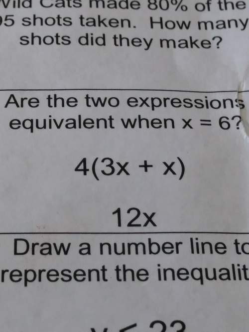 Are the two expressions equivalent when x=6
