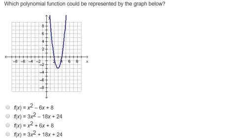 Which polynomial function could be represented by the graph below? a. f(x) = x2 – 6x + 8b. f(x) = 3x