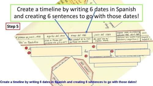 Six correct written spanish sentences only using the preterite tense with 6 specific dates !