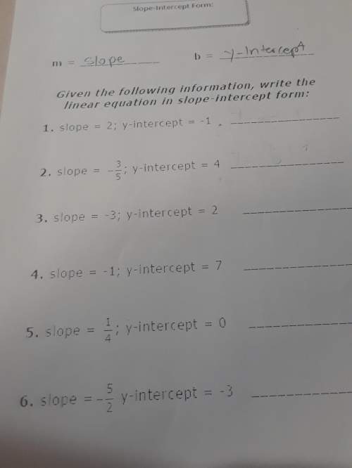 Write down the linear equation in slope intercept form