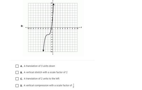 Algebra question, i would really appreciate any ? : )