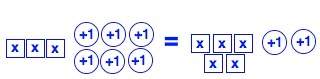 Use the model to solve for x. a) x = 2 b) x = 4 c) x = 8 d) x = 12