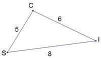 Use the triangle inequality to determine the largest angle in the figure. a) ∠sci b) ∠cis c) ∠csi