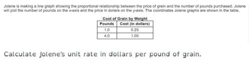Calculate jolene's unit rate in dollars per pound of grain.