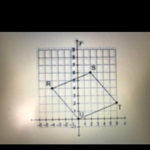 What is a the area of parallelogram rstu? square units