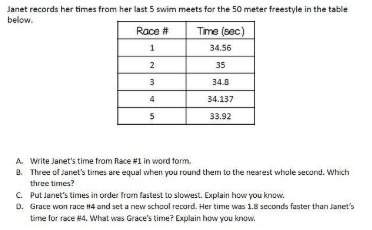 Use the image above to solve all 4 parts of the question. part 1 - write janet’s time from race #1 i