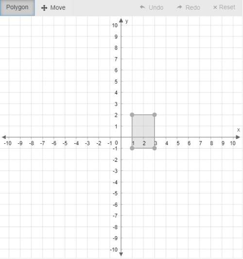 Graph the image of this figure after a dilation with a scale factor of 2 centered at the origin. use