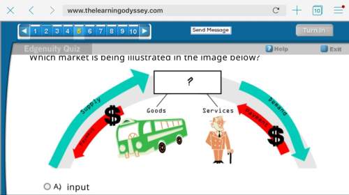 Which market is being illustrated in the image bellow a. imputs b.firms c.outputs d.household&lt;