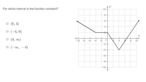 Correct answer only ! for which interval is the function constant?