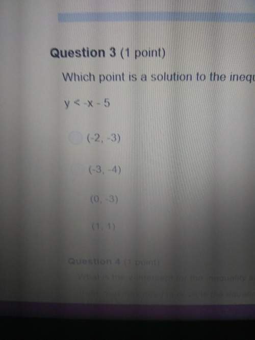 Which point is a solution to the inequality