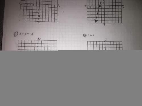 How do you graph 3 and i know you have to find the coordinates but how? ? explain