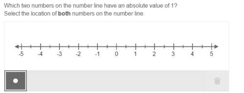 Which two numbers on the number line have an absolute value of 1? select the location of both numbe