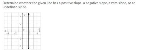 Determine whether the given line a positive slope,a negative slope, a zero slope, or an undefined sl