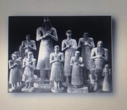 What type of figures are pictured above? what is known about these figures by historians?