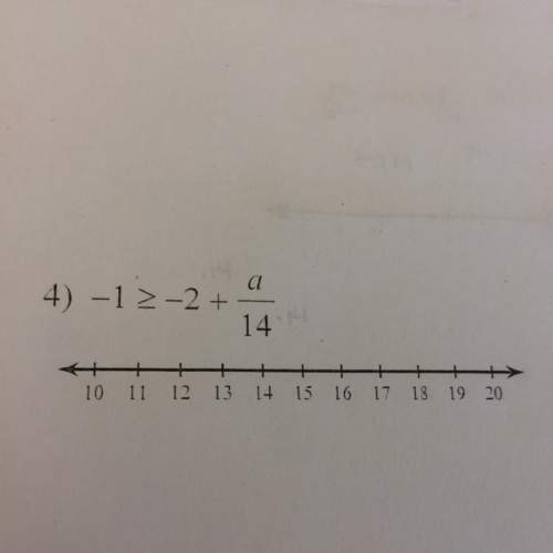 Can somebody solve this inequality; i need to know how to do it!