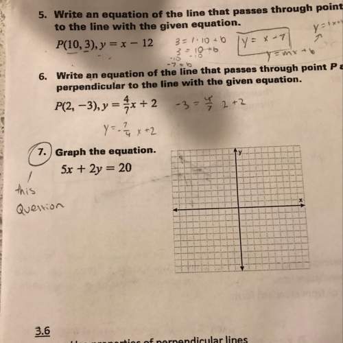 How do you graph the equation 5x+2y=20