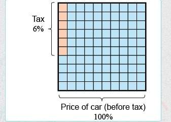 Me guys a customer bought a car and paid $1,080 in sales tax. the tax rate is 6% what was the price