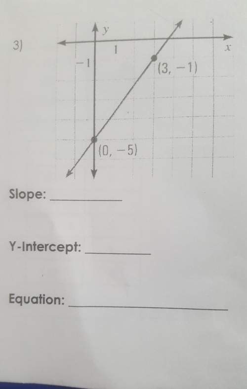 What is the slope, y-intercept l, and equation for this graph?