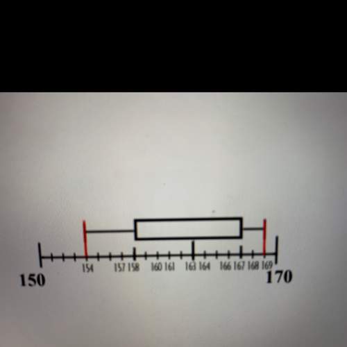 If 169 meters is the longest length, then meters is the shortest