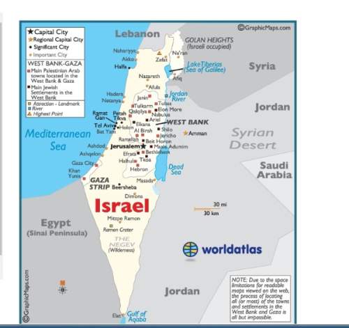 Name one major city on the map. which major body of water borders the nation of israel?
