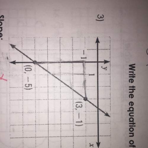 What is the slope and y-intercept of the graph ? answer