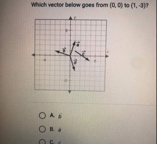 Which vector below goes from (0,0) to (1,-3)?