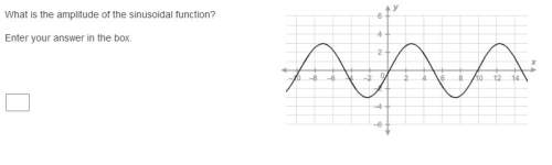 What is the amplitude of the sinusoidal function? enter your answer in the box.