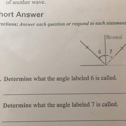 Determine what is the angle labeled 6 is called