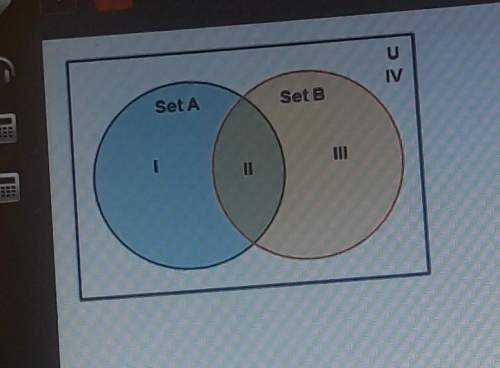 If k ∈ a ∩&nbsp; b, which is the most specific location of k on the venn diagram