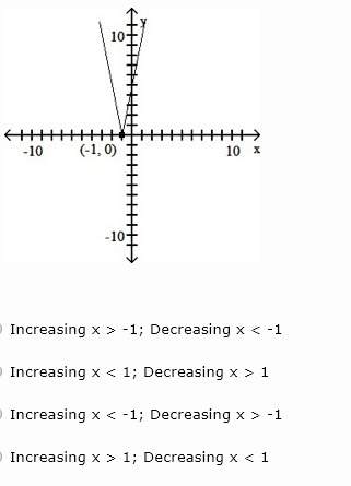 Determine the intervals on which the function is increasing, decreasing, and constant. (3 points)