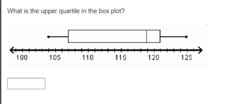 What is the upper quartile in the box plot?