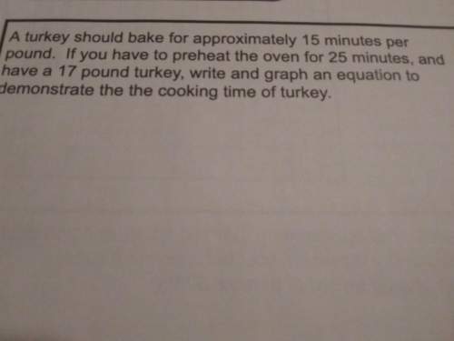Aturkey should bake for approximately 15 minutes per pound. if you have to preheat the oven for 25 m