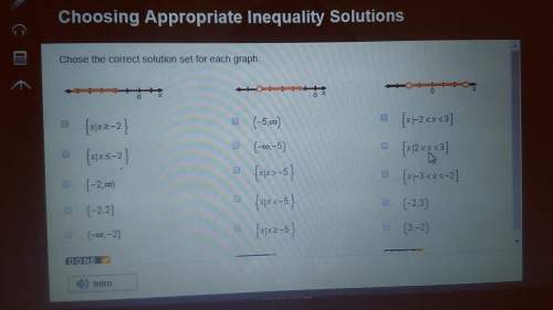 Choose the correct solution set for each graph