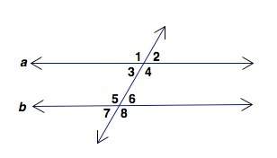 Given that lines a and b are parallel, what angles formed on line b when cut by the transversal are