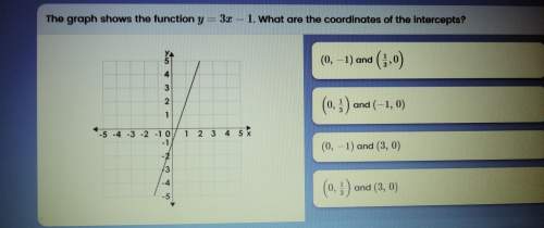 The graph shows the function y equal 3x-1 what are the coordinates of the intercepts